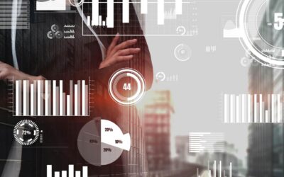 Διοίκηση Μέσω Στόχων & Μέτρηση Αποδοτικότητας