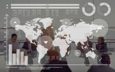 Έρευνα, Αξιολόγηση & Ιεράρχηση  Αγορών – Στόχων για Διεθνή Δράση